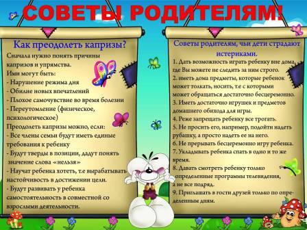 Полезные ссылки в помощь педагогам и родителям.